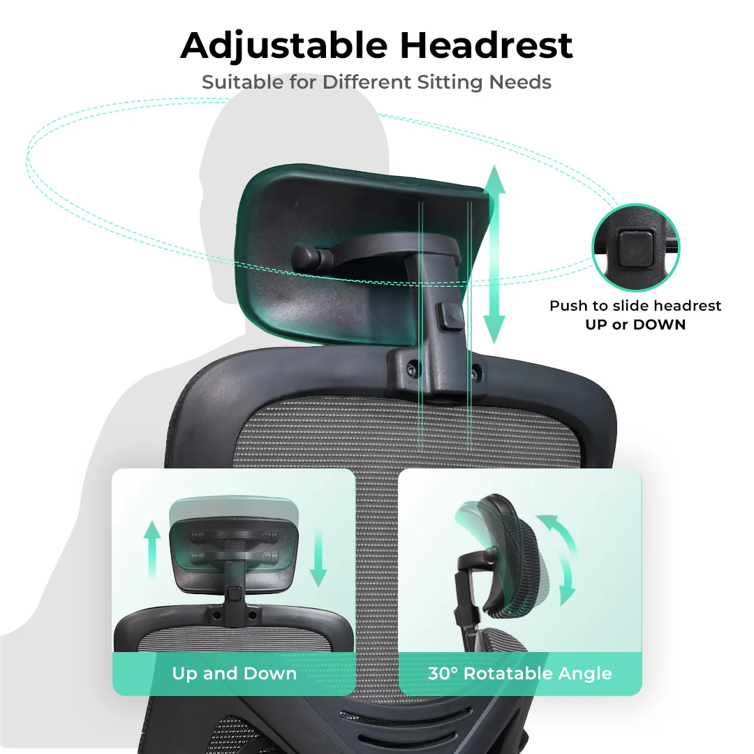 Motion MC2 Ergonomic Mesh High Office Black - Image 8
