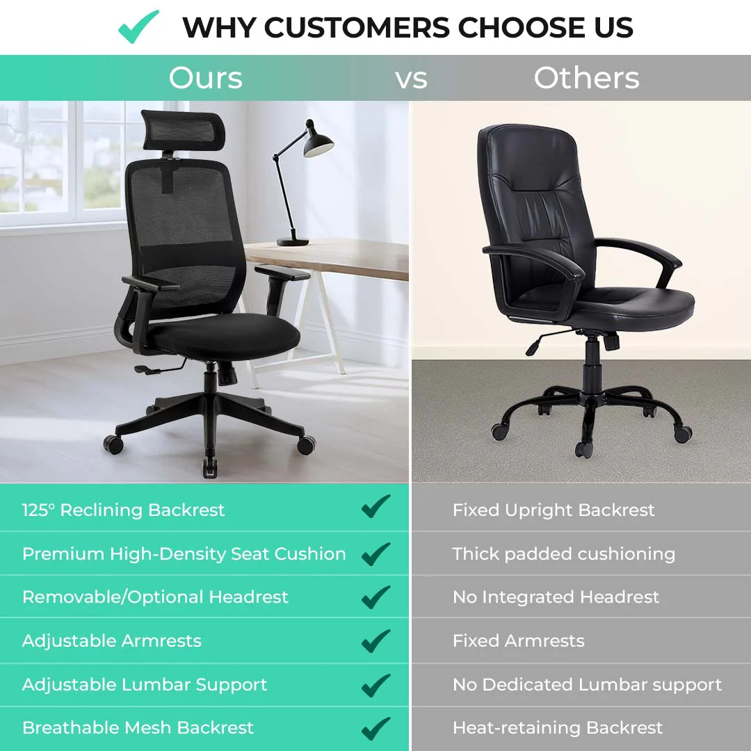 NovaCloud Ergonomic Office Chair - Image 10