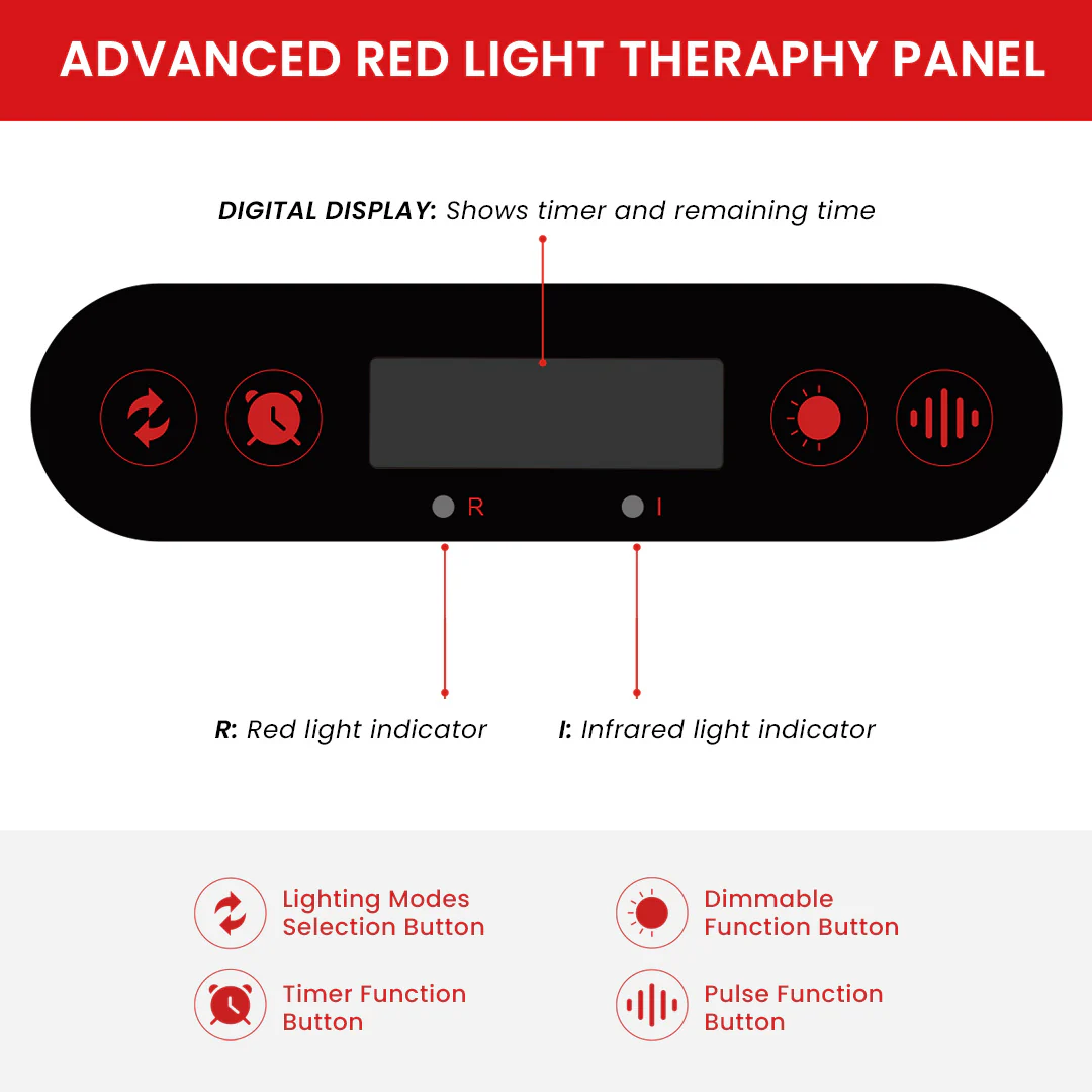 MotionGrey Red Light Panel - Image 5